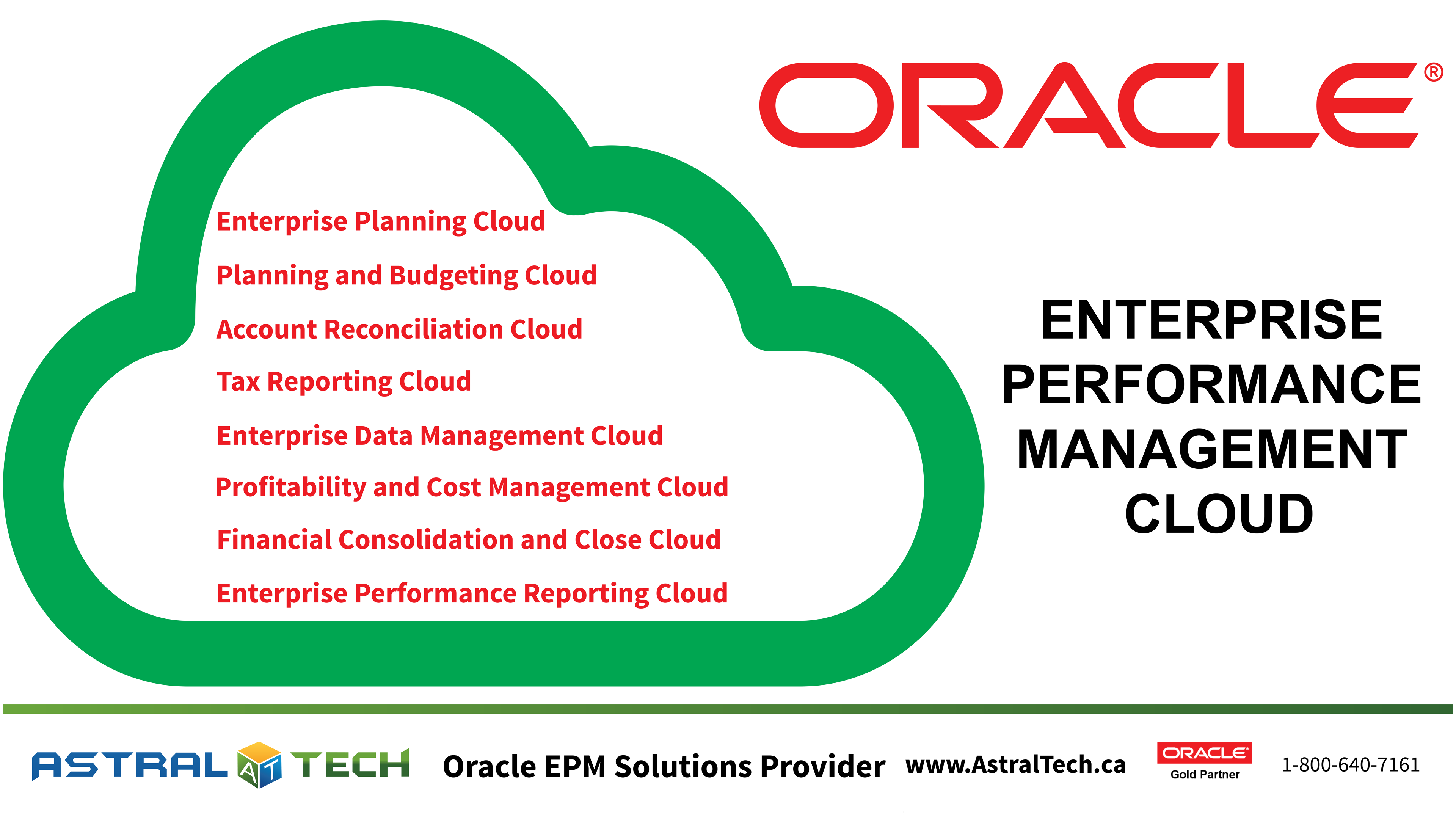 Enterprise plan. EPM- Enterprise Performance Management. Oracle EPM. Oracle Budgeting and planning Главная. Система EPM- Enterprise Performance Management.