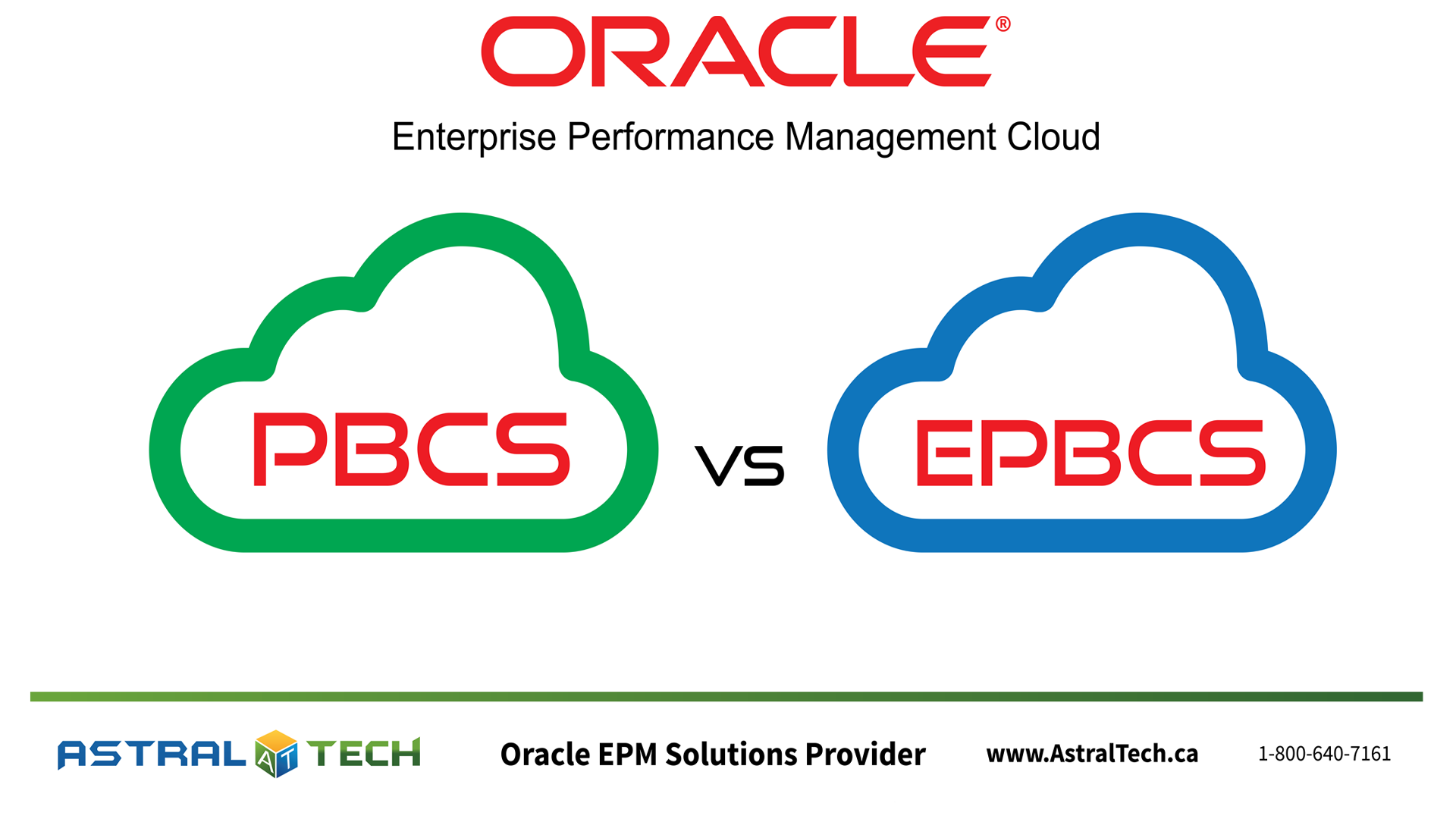 Oracle cloud. Oracle EPM. Cloud EPM. Oracle logo.