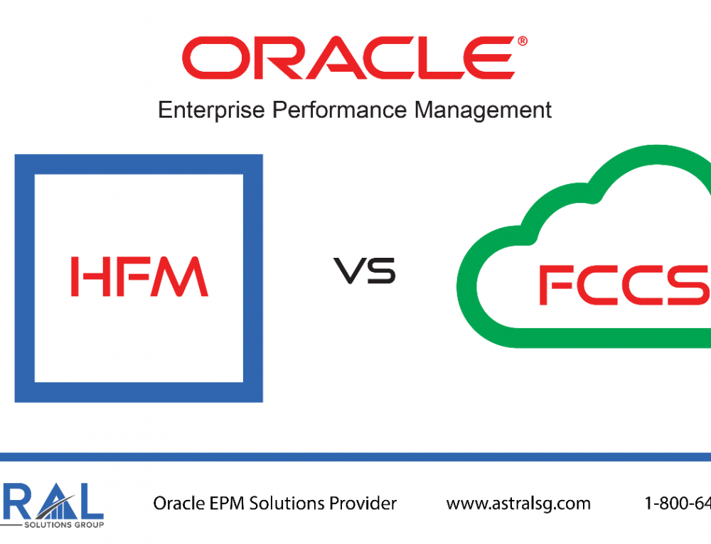 Oracle hfm что это такое