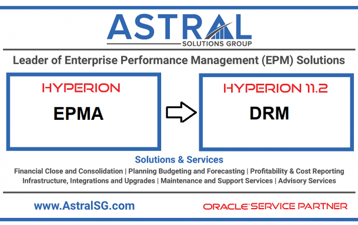 EPMA _DRM_Conversion